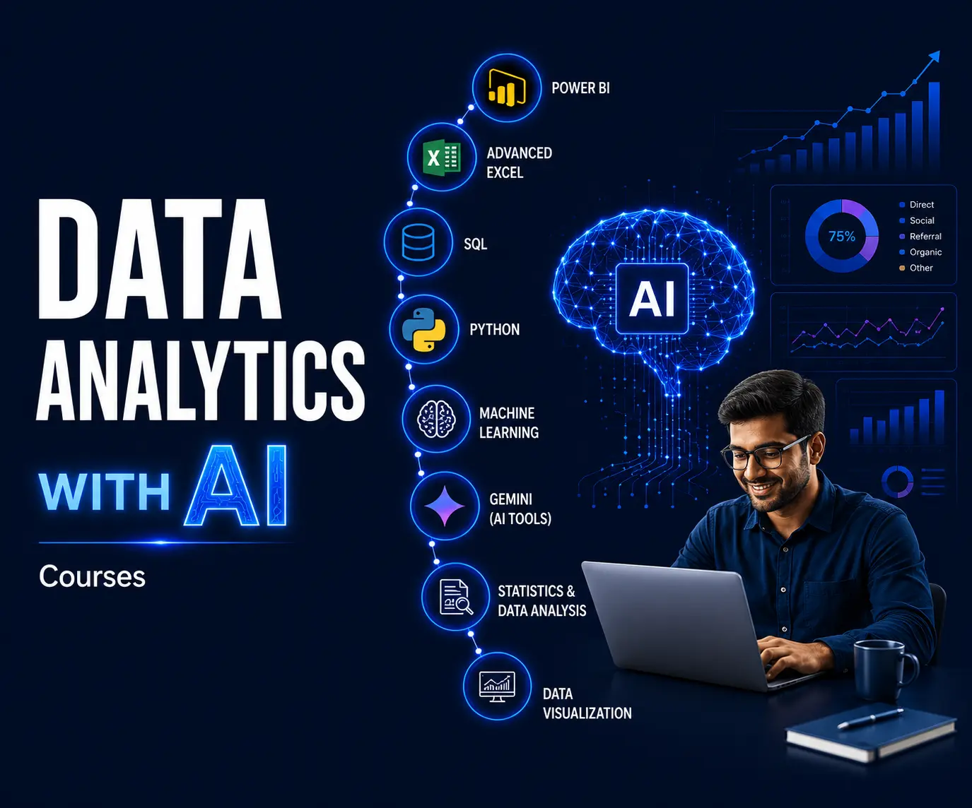 Data Analytics with AI